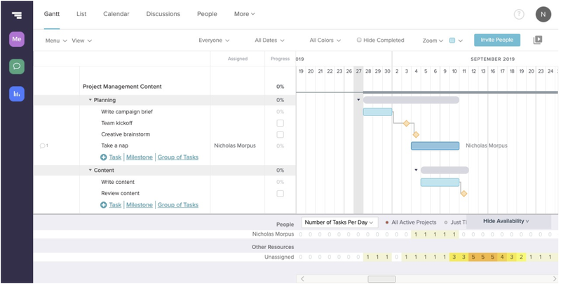 TeamGantt's gantt chart view showing a timeline, breakdown of project tasks, and project owners.