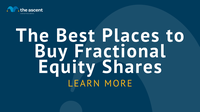 Best Brokers For Fractional Share Investing | The Ascent