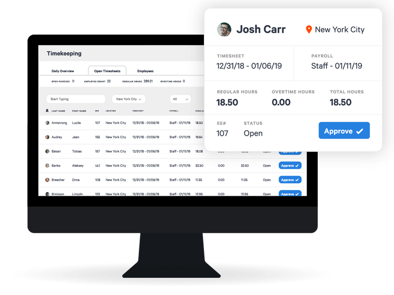 Toast POS supports basic employee management such as hours worked during a pay period, and this information can be sent directly to Toast Payroll.