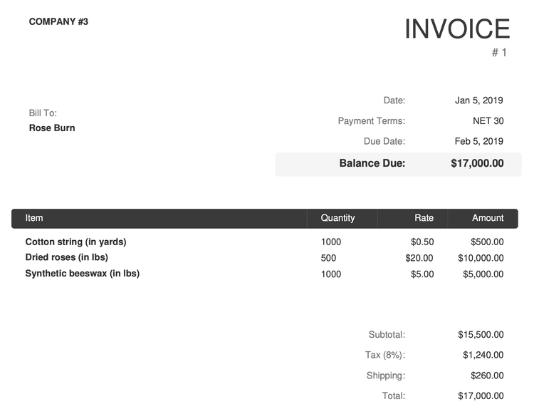 An invoice showing three direct material expenses totaling $17,000, inclusive of $1,240 in tax and $260 in shipping.