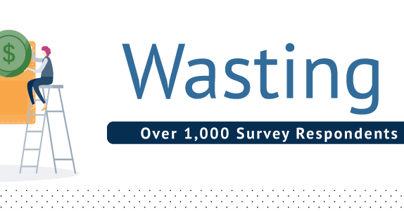 Wasting Money: Over 1,000 Survey Respondents Weigh In on Their Waste.