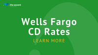 wells fargo currency rates