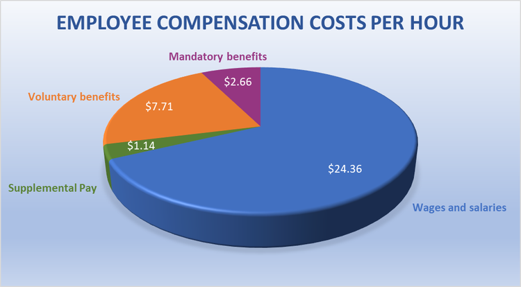 medicaid-income-limits-by-state-clearmatch-medicare