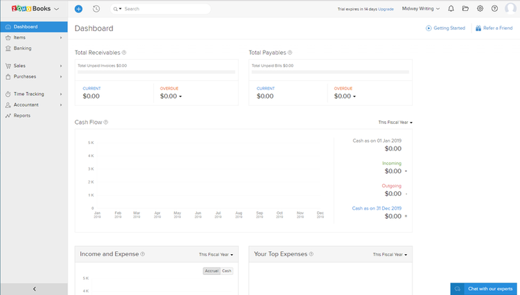 The Zoho Books dashboard showing total receivables and total payables.
