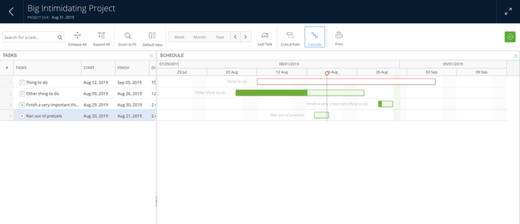 Mavenlink's Project Management Tool