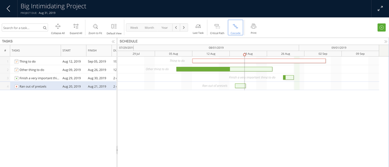 Screenshot of Mavenlink's Gantt Chart format