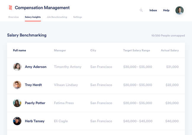 Zenefits employee benchmarking screen showing employee name, salary goals, and current salary.