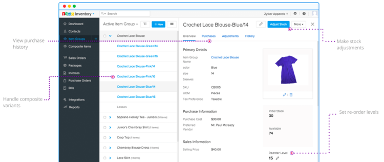 Zoho’s product profile dashboard featuring details about a blue blouse.