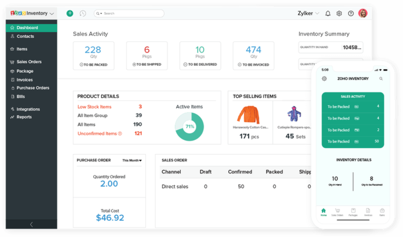 Zoho Inventory's dashboard showing numbers and graphics regarding sales activity and various products.