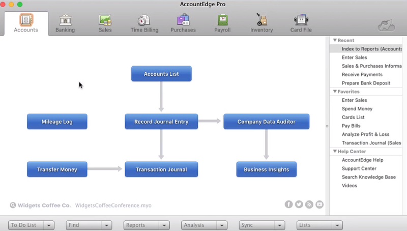 AccountEdge Pro’s main screen with a list of options available under the Accounts tab.