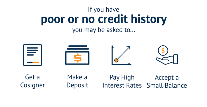 If you have poor or no credit history you may be asked to get a cosigner, make a deposit, pay high interest rates, or accept a small balance.