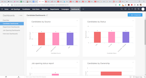 8 Best Applicant Tracking Systems in 2024