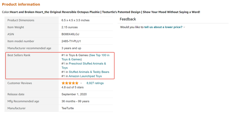 A product detail page on Amazon showing the best sellers rank.