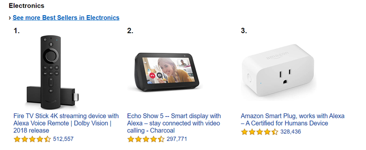The Amazon bestseller list for electronics at the time of writing.
