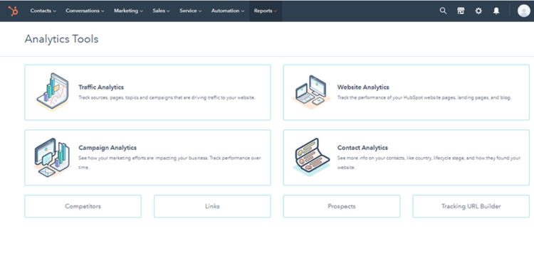A screenshot of HubSpot CMS’s analytics tools.