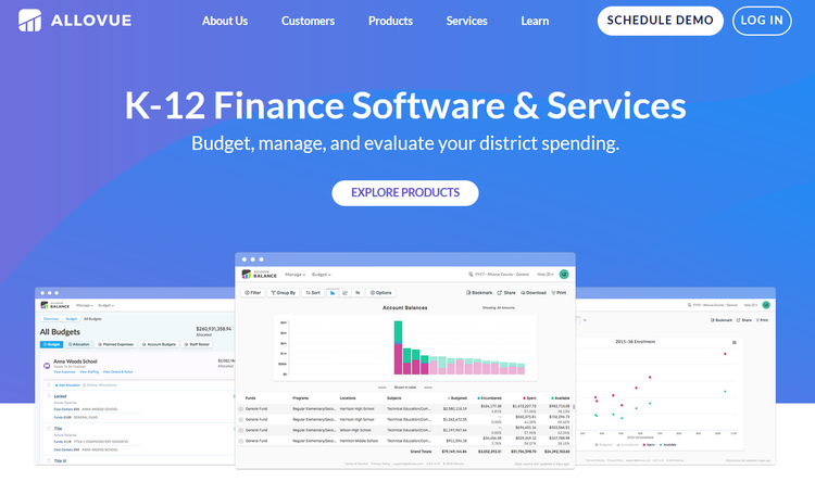 Allovue landing page for finance software with screenshots of their products.