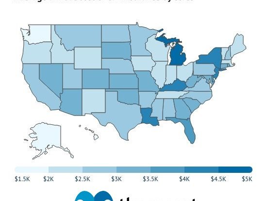 The Average Cost of Car Insurance in All 50 States | The Motley Fool