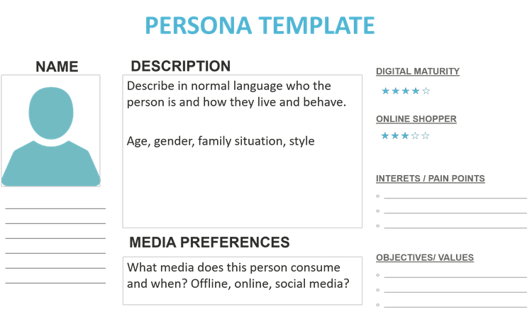 How to Create a Social Media Content Strategy in 2023