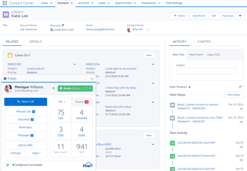 A screenshot of the Salesforce CRM dashboard.