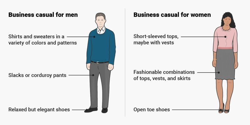 Examples of business casual clothing for men and women.
