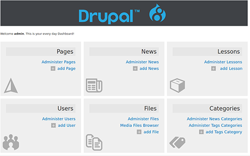 Tablero de Drupal con seis mosaicos de acceso directo a diferentes vistas que incluyen: Noticias, Lecciones, Páginas, Archivos, etc.