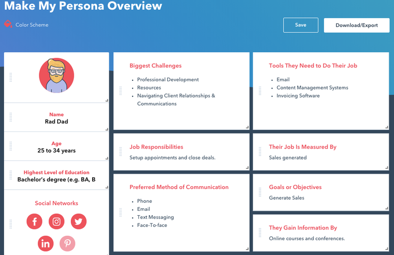 A screenshot of HubSpot’s free buyer persona generator tool.