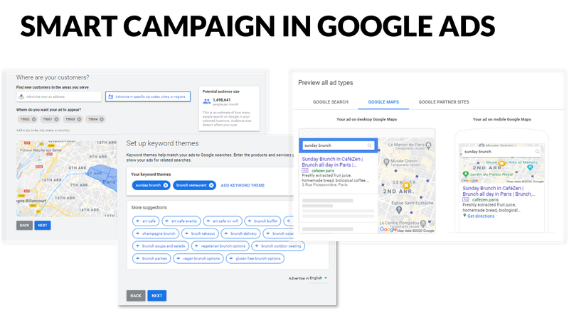 Three views of a Smart campaign setup.