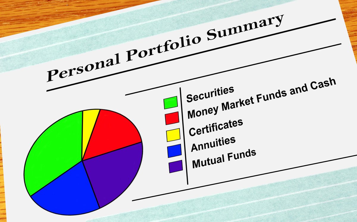 Personal portfolio summary; pie chart is on the left, and on the right are descriptions for what the chart colors represent