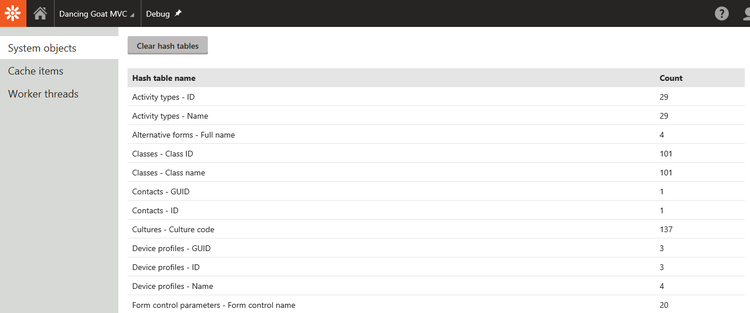 Kentico debugging screen showing a list of table objects and count.