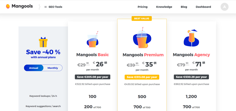 Screenshot showing the three pricing tiers of Mangools.