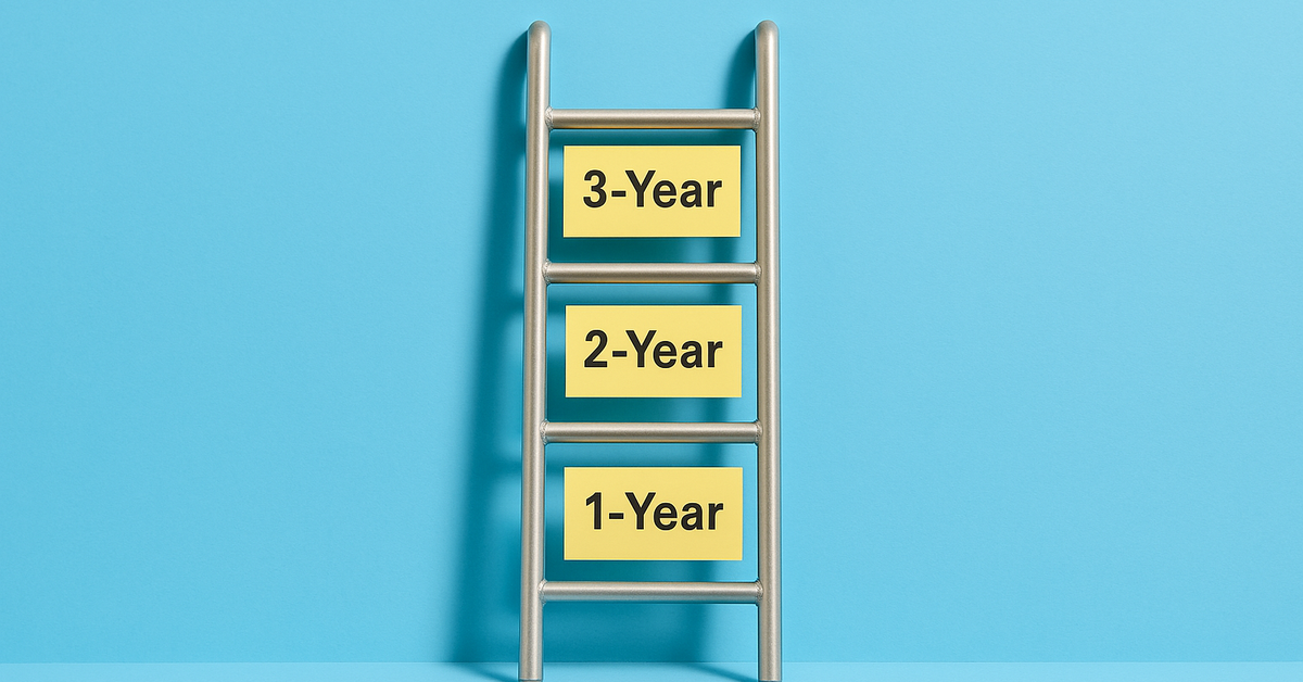 How to Start a CD Ladder With Just $5,000