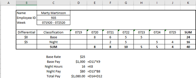 hca shift differential pay