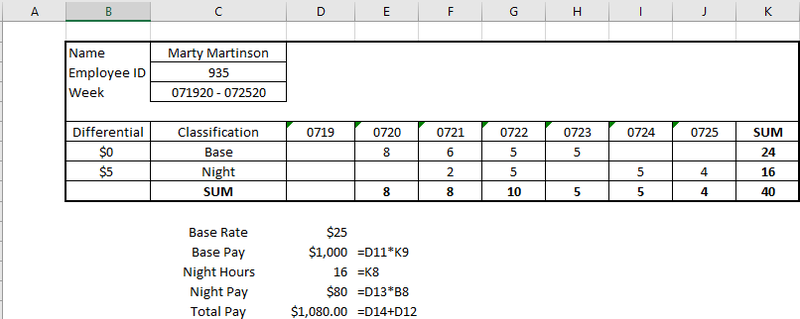 ahow-does-a-differential-work-again-phillips-skillart