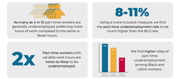 What Is Considered Full Time Work In Florida