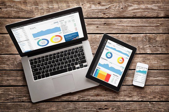 The Personal Capital dashboard on a laptop, tablet, and smartphone on a wood table.