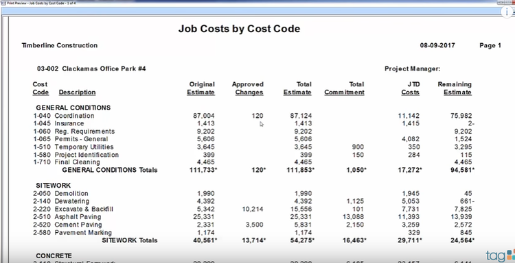 Job costs by cost code