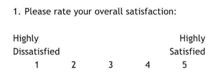 A scale of 1 to 5 from Highly Dissatisfied to Highly Satisfied.