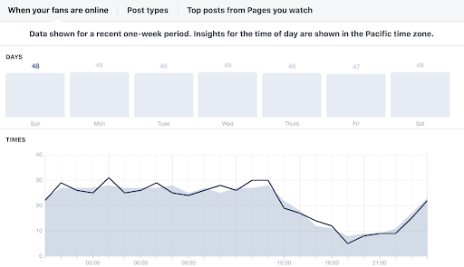 facebook schedule viewer