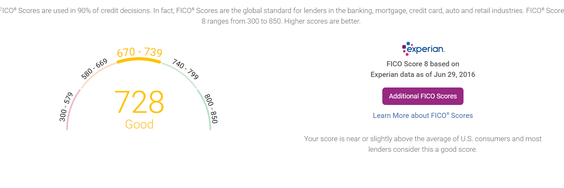 My 728 Experian FICO score from June 2016.