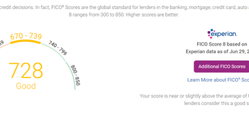 My 728 Experian FICO score from June 2016.