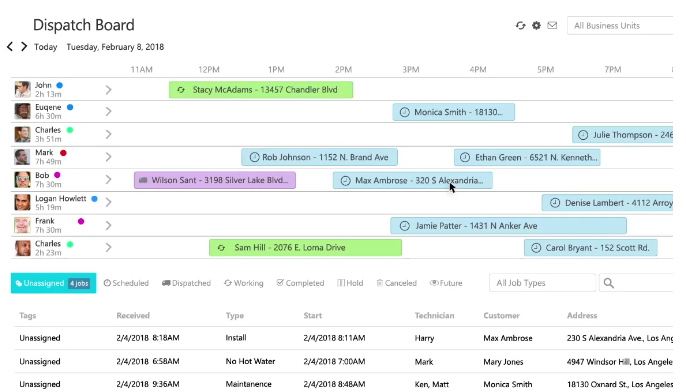 6 Best Dispatch Software Options For 2024   Servicetitan 01 Dispatch VoTEDKD VODe3bu.width 750 