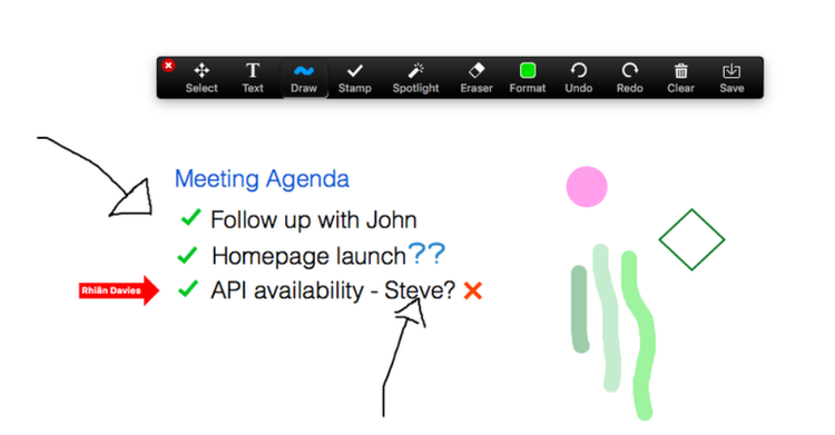 A screenshot of Zoom Meetings’ whiteboard feature.