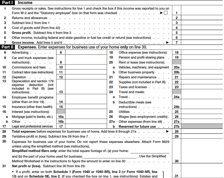 Part 1 and 2 of IRS Schedule C on Form 1040