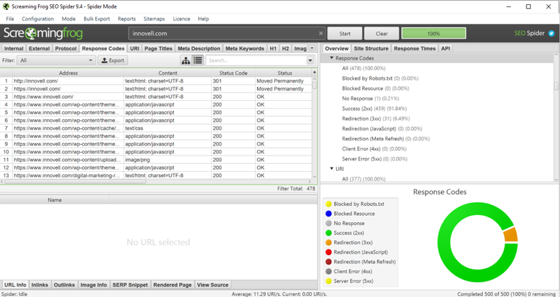 View of server response codes from a site crawler.