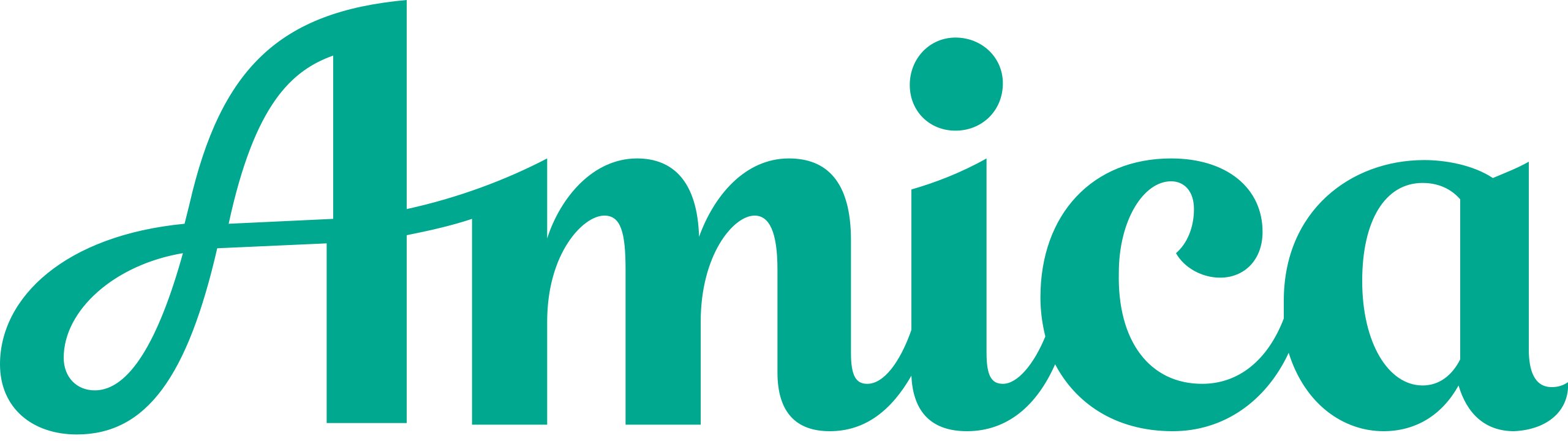 Logo for Amica