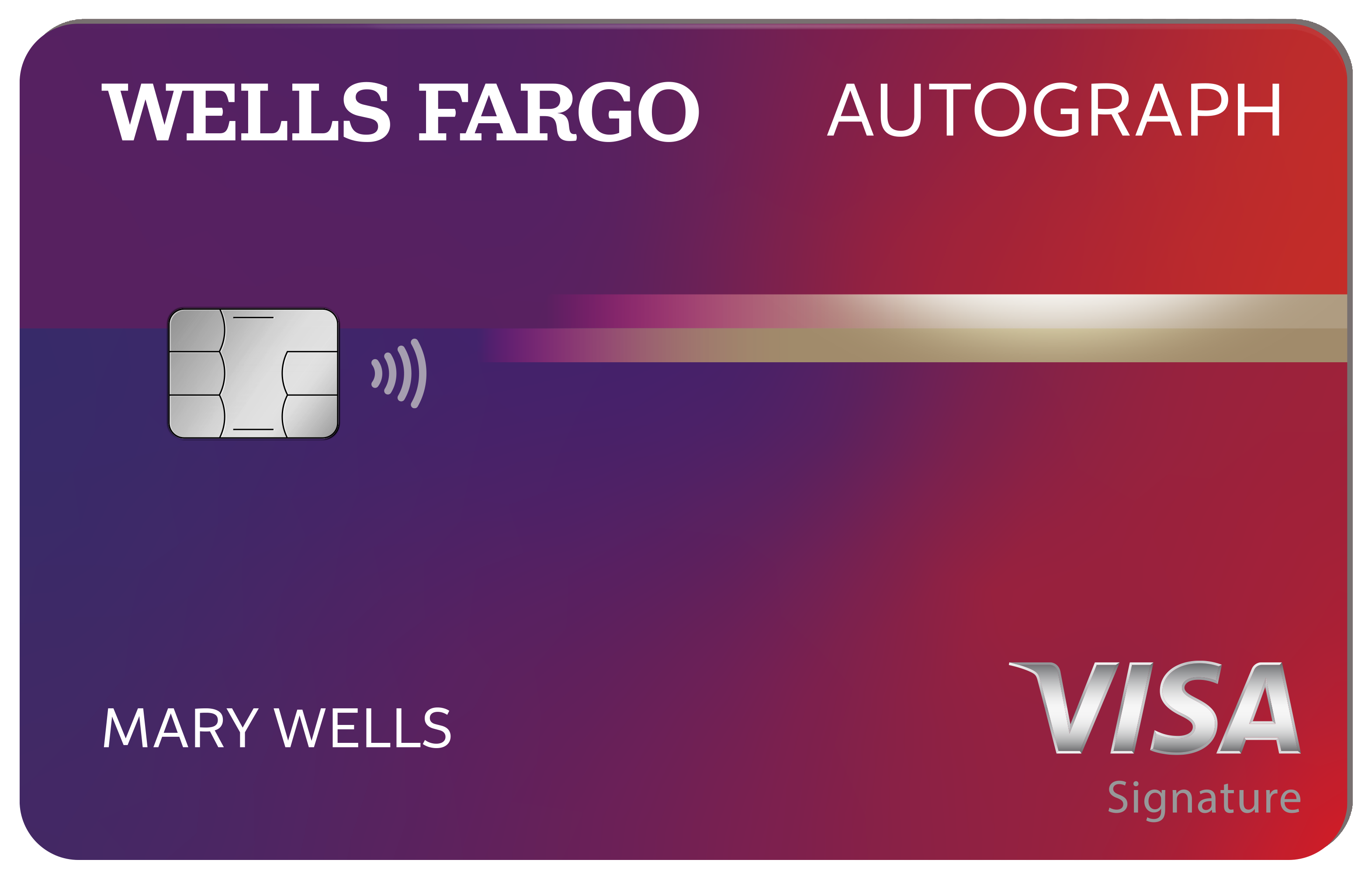 Best Wells Fargo Credit Cards of January 2024 The Motley Fool
