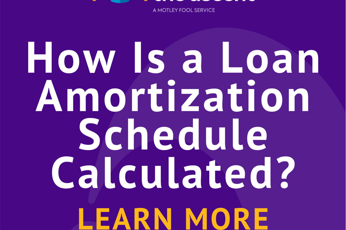 Bank rate amortization online calculator