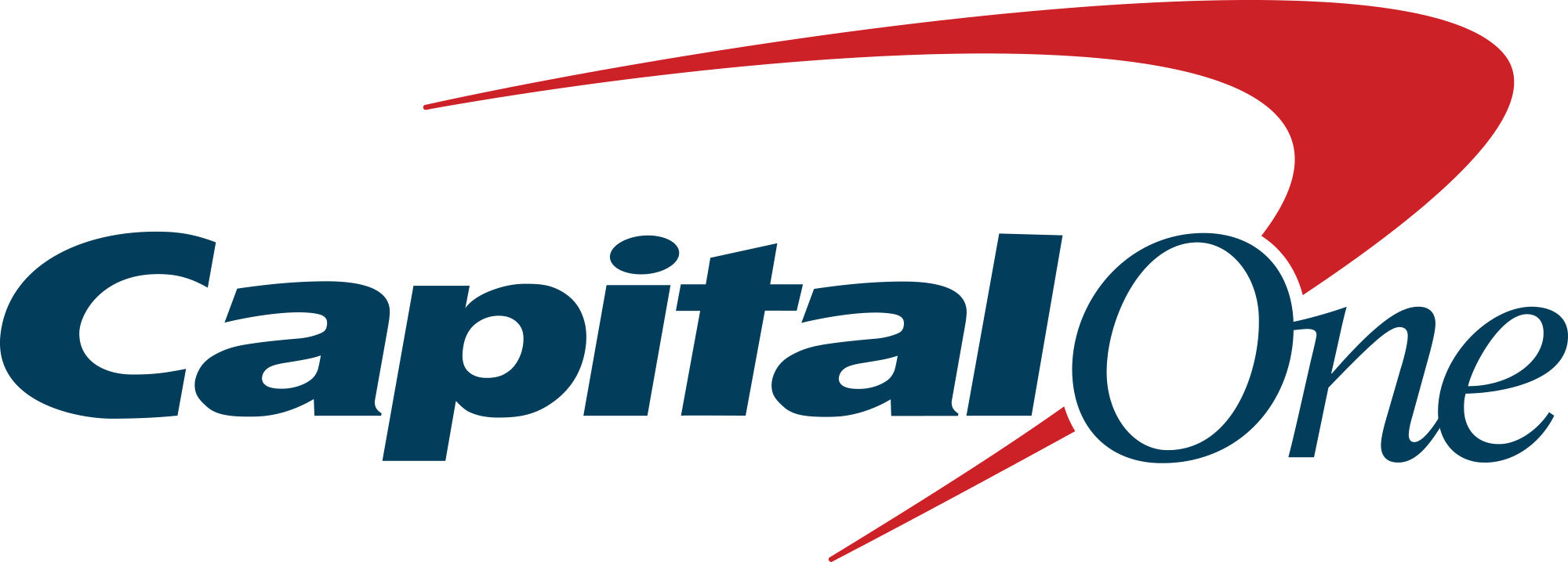 Logo for Capital One 360 Performance Savings