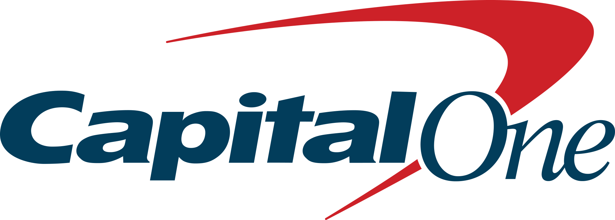 Logo for Capital One 360 Checking