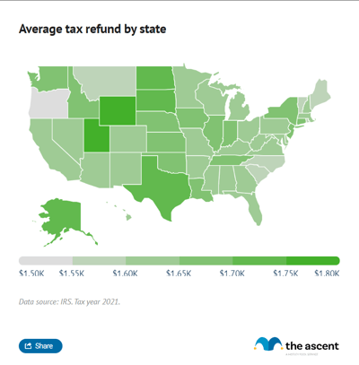 2023 Tax Refunds: When Will I Get My Tax Refund? | The Motley Fool